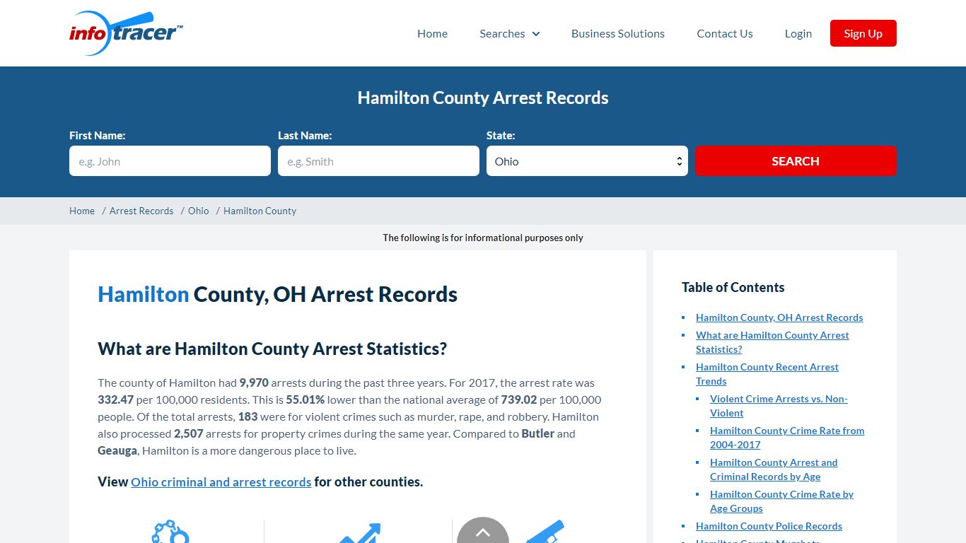 Hamilton County, OH Arrests, Mugshots & Jail Records - InfoTracer